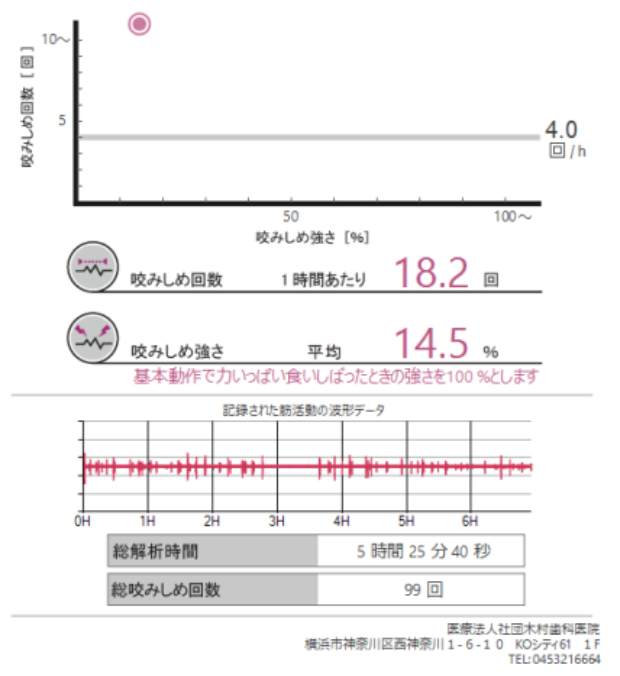 �摜�C�i�������̗�F�X�g���X���������o���Ă�����̃P�[�X�j